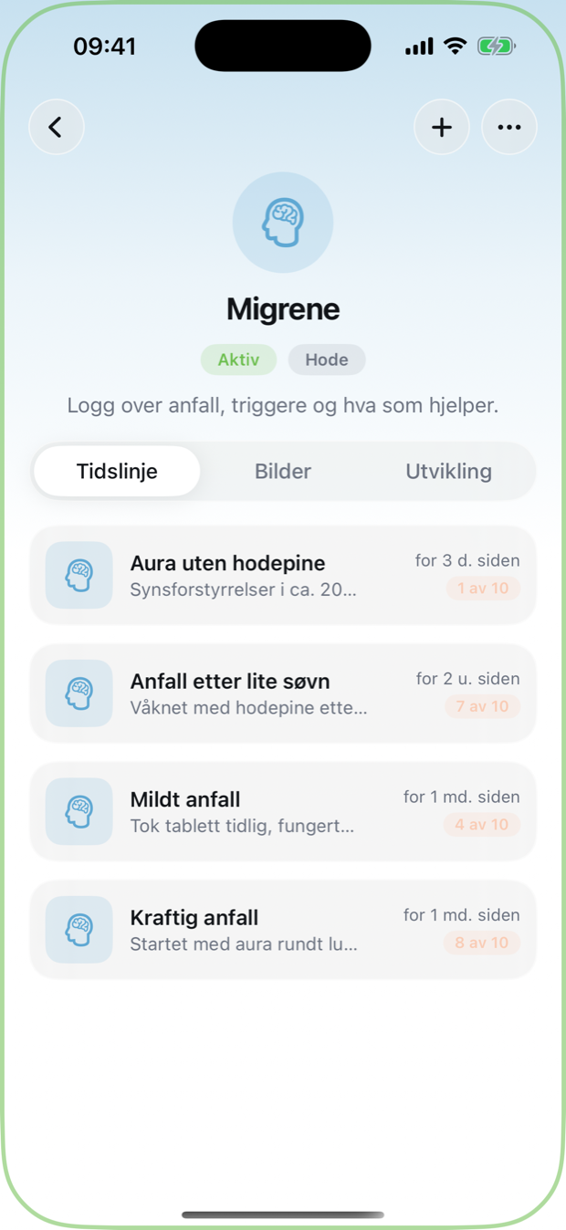 Mappen Migrene i Frisk med tidslinje og smertenivå